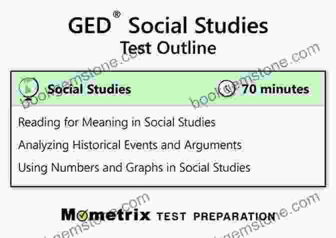 Cold War GED Prep Test US HISTORY SOCIAL STUDIES I Flash Cards CRAM NOW GED Exam Review Study Guide (Cram Now GED Study Guide 12)