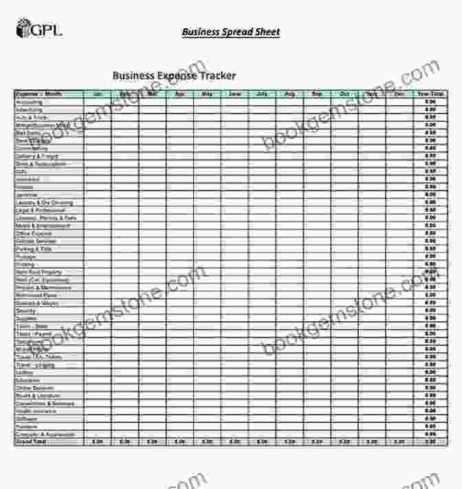 Organized Budgeting Spreadsheet With Expense Categories And Totals Manage Your Money (Super Quick Skills)