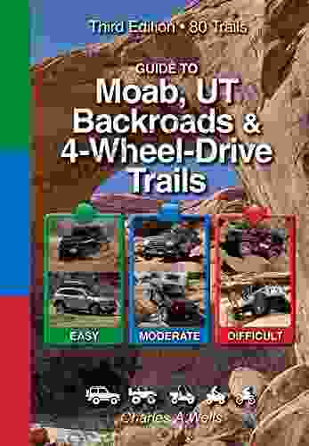 Guide To Moab Backroads 4 Wheel Drive Trails